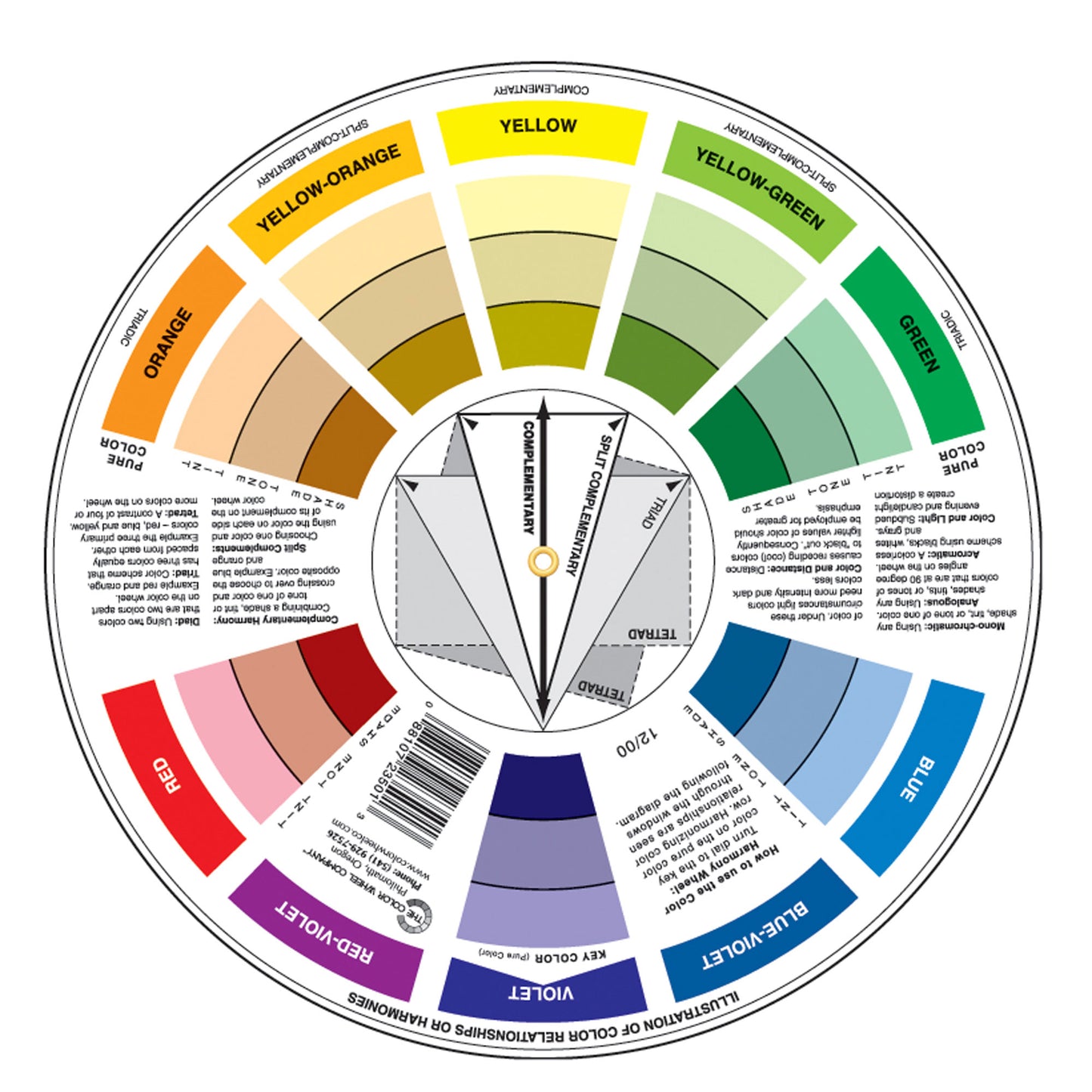 Ideal for teaching colour theory, its organised circle layout allows for easy visualisation of colour relationships.