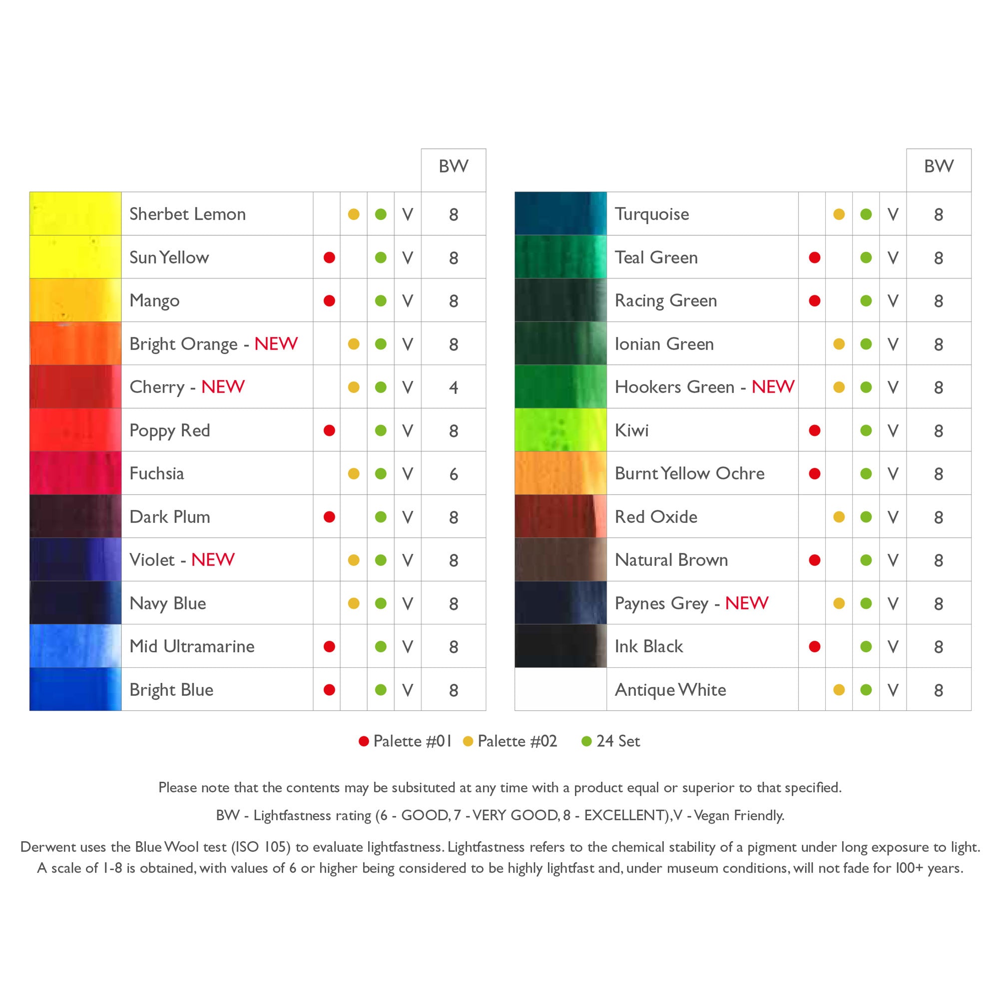 Derwent Inktense Swatches