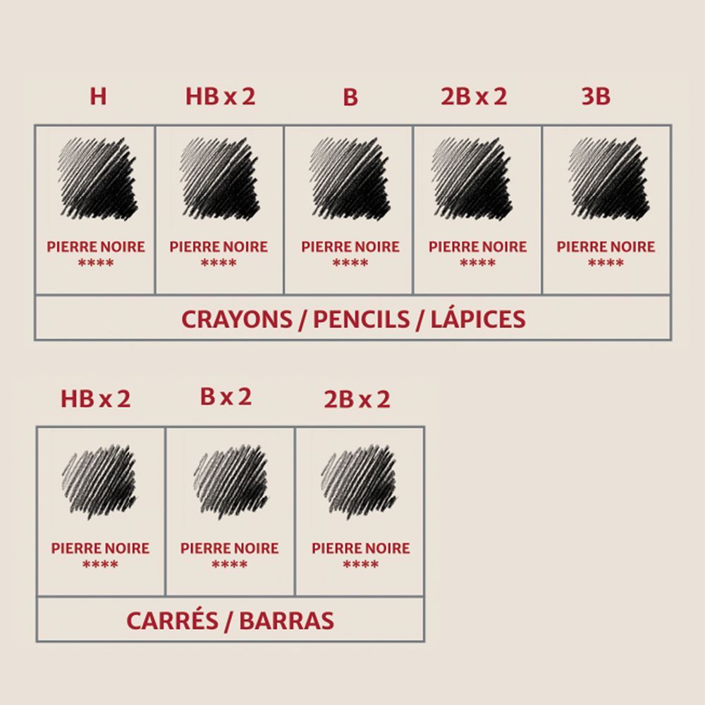 Conte a Paris : Pierre : Noire Drawing Set : Set of 15