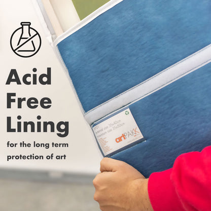 ARTPAKK- Protective Artbag for Art Works and Frames