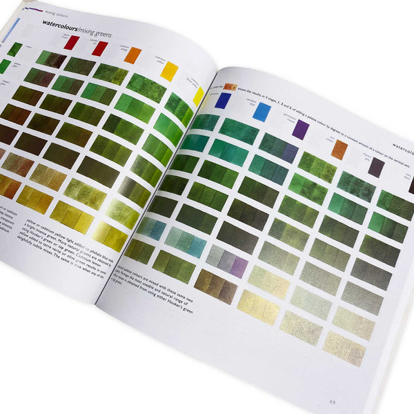 Colour Mixing Bible I. Sidaway