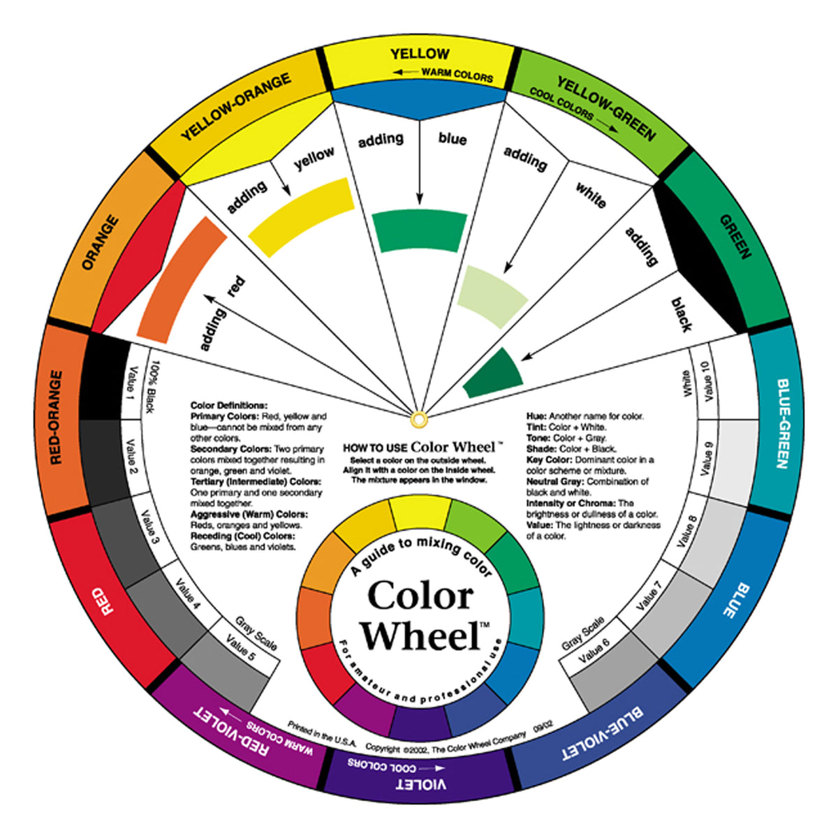 Artist&#39;s Colour Wheel - Mixing Guide - Large (23.5cm Diameter)