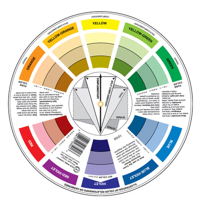 Ideal for teaching colour theory, its organised circle layout allows for easy visualisation of colour relationships.