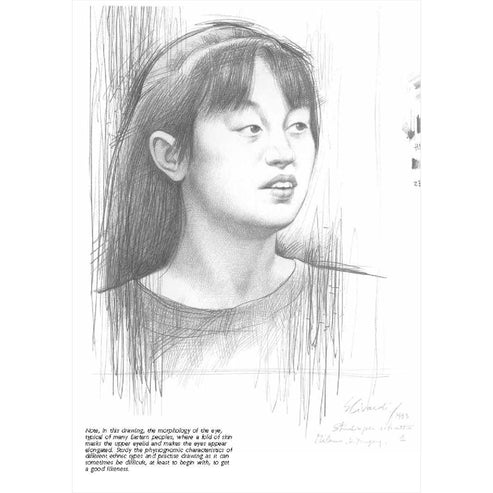 Drawing - A Complete Guide - G. Civardi – ARTdiscount