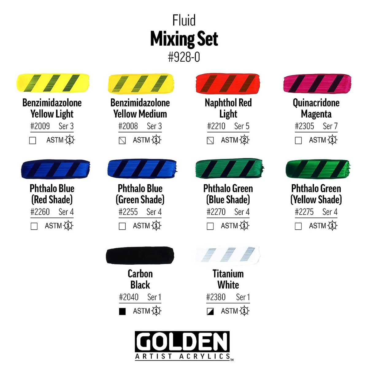 GOLDEN Fluid Acrylic Mixing Set 10 x 30ml
