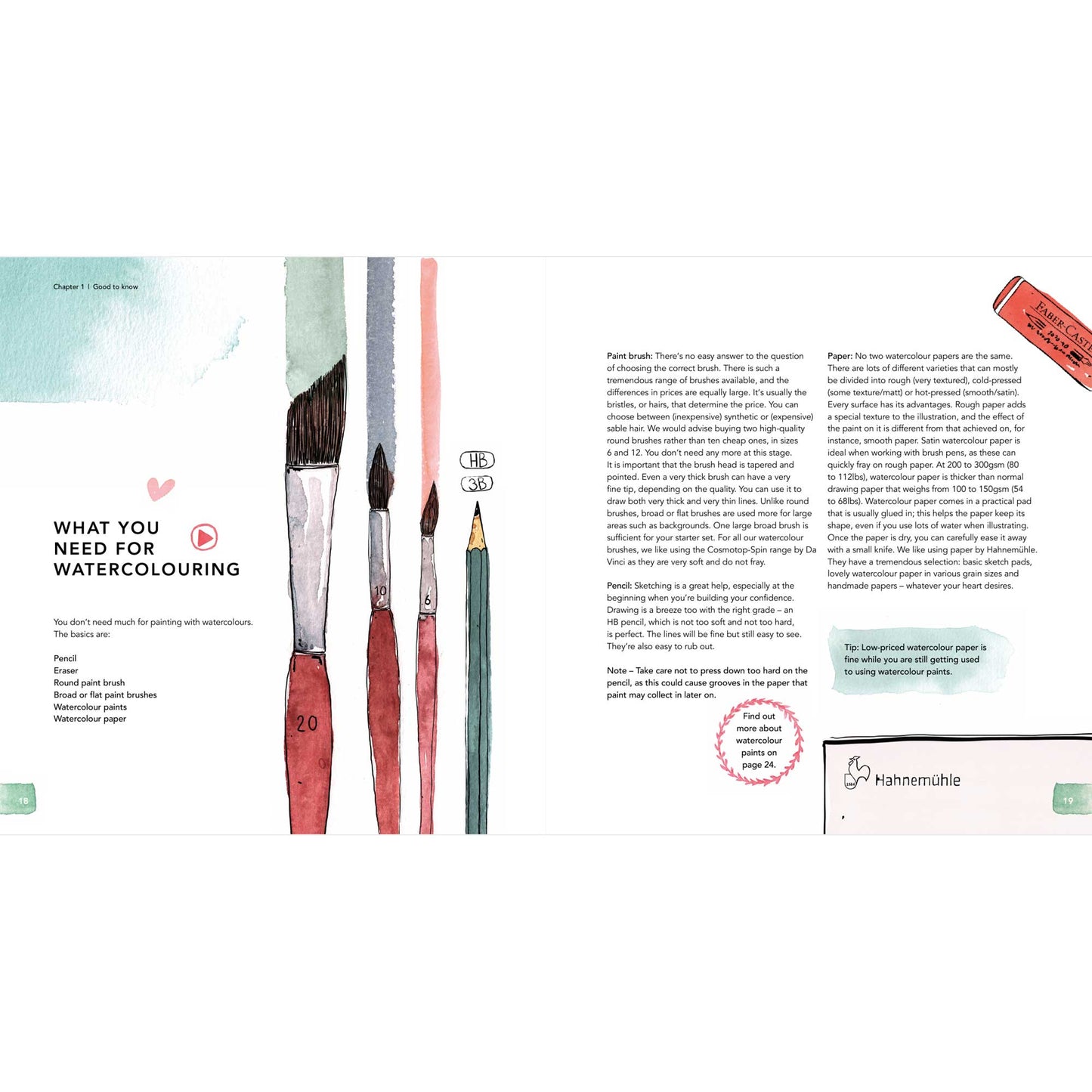 Lettering with Love - S. Hiepler & Y. Reddig