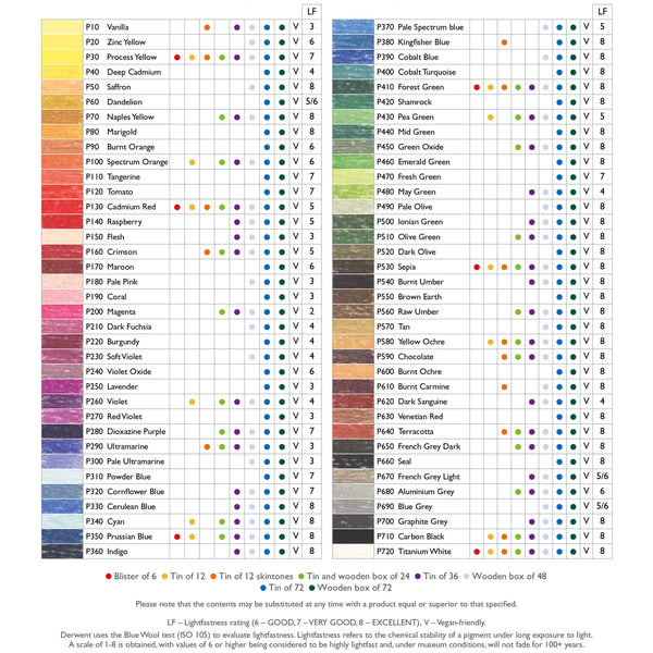 Derwent Individual Pastel Pencils