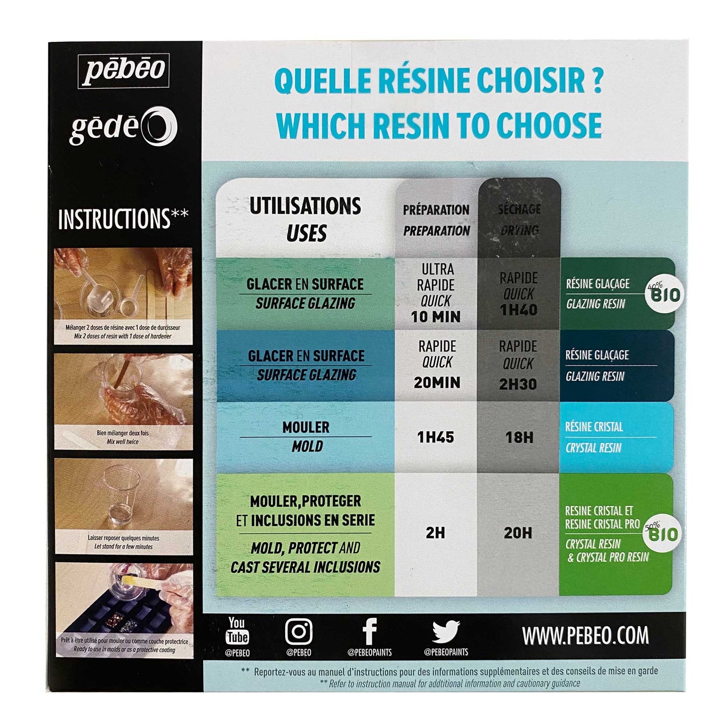 Pebeo Gedeo Crystal Resin - 300ml Set Box Back