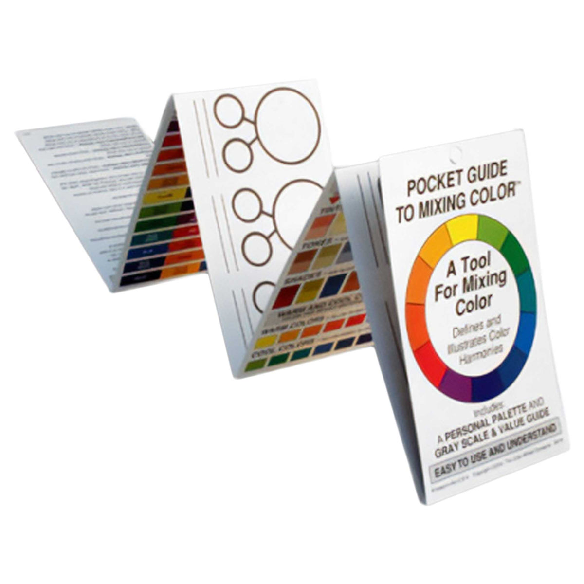 Pocket Guide to Mixing