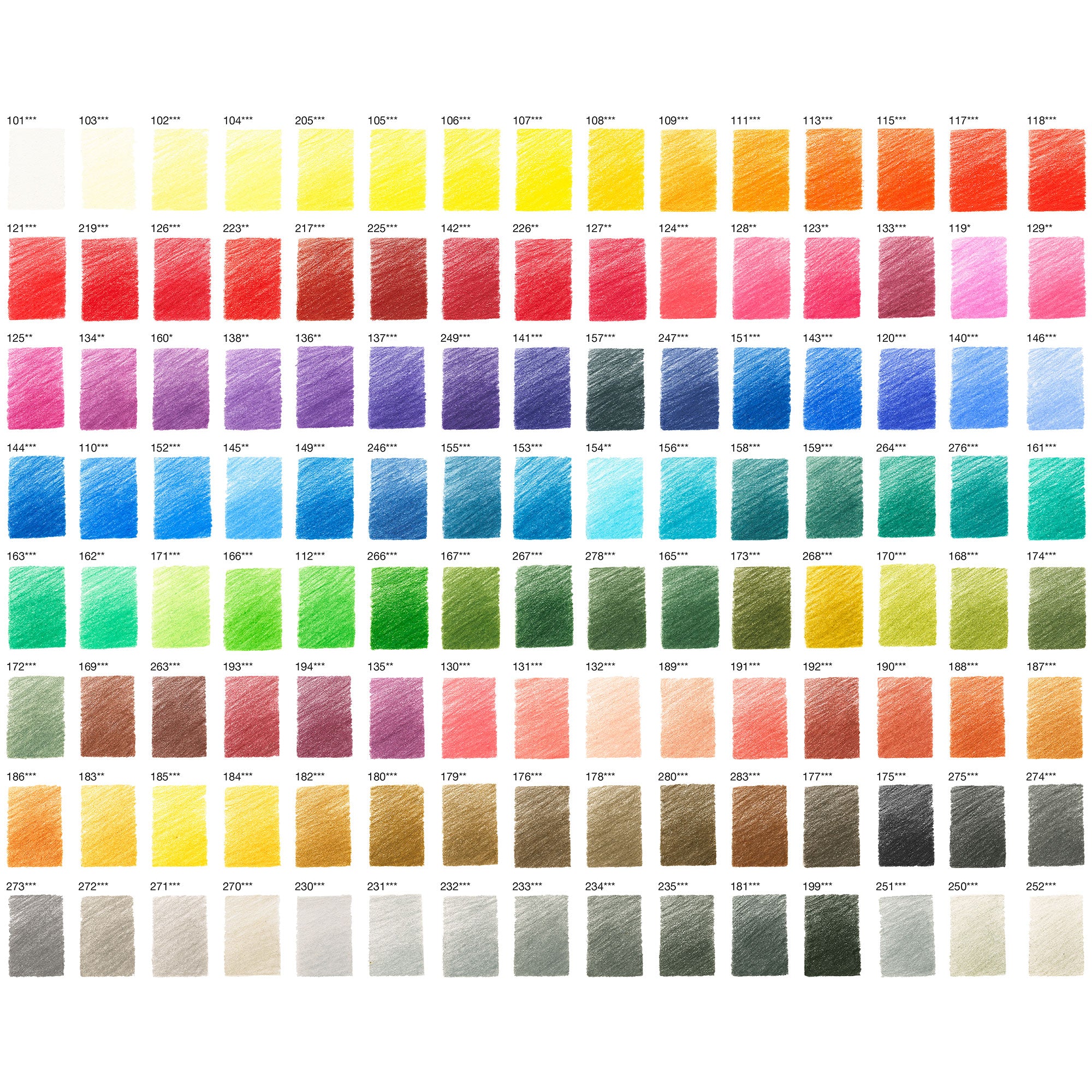 Faber-Castell Polychromos Set of 120 - Colour Swatches