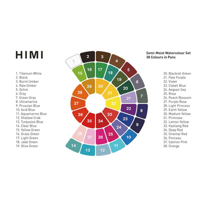 HIMI : Semi-Moist Watercolour : Set of 38 Pans : 1 Brush Included : Plastic Round Case : Green