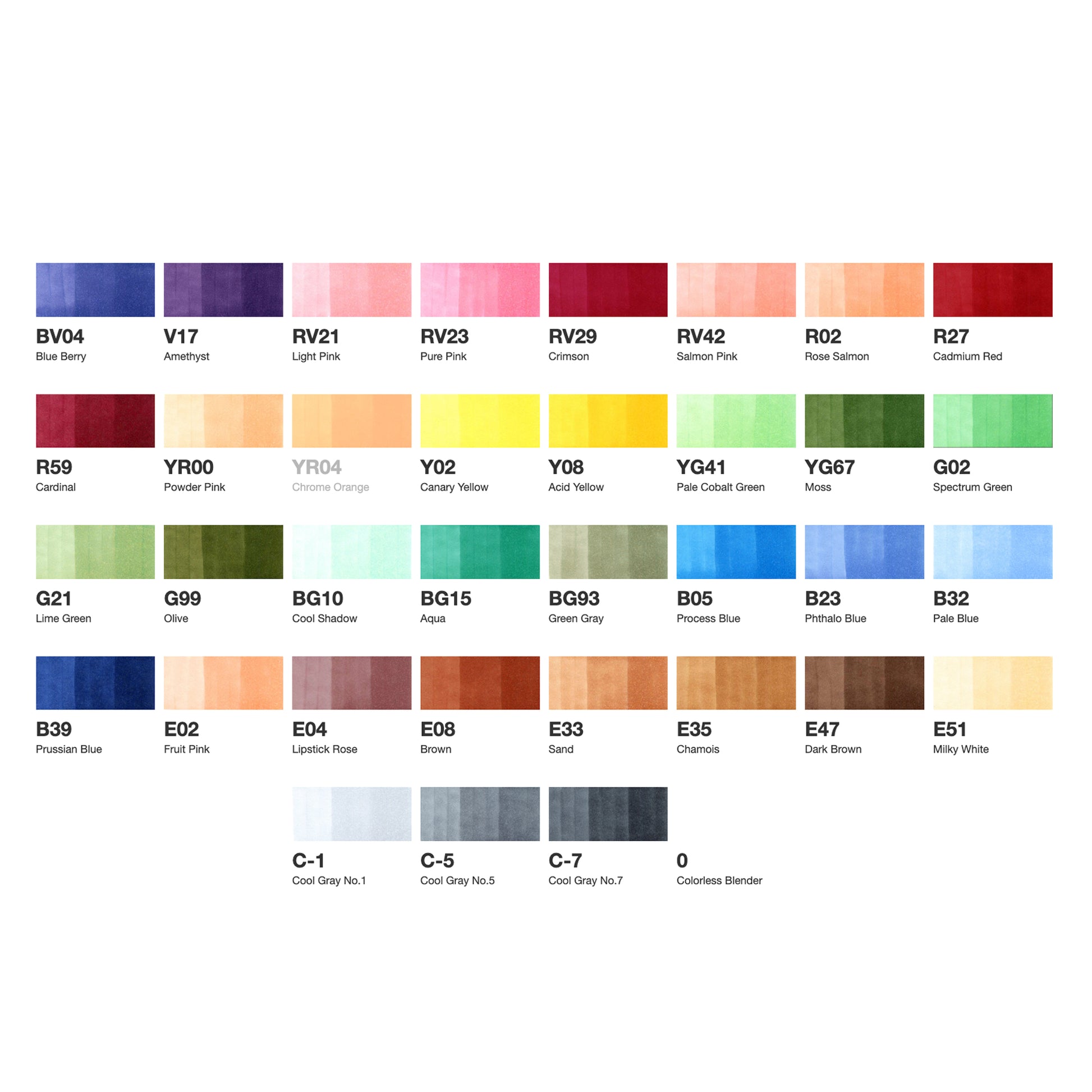 COPIC Ciao Marker Set of 36 Colours Set B – ARTdiscount