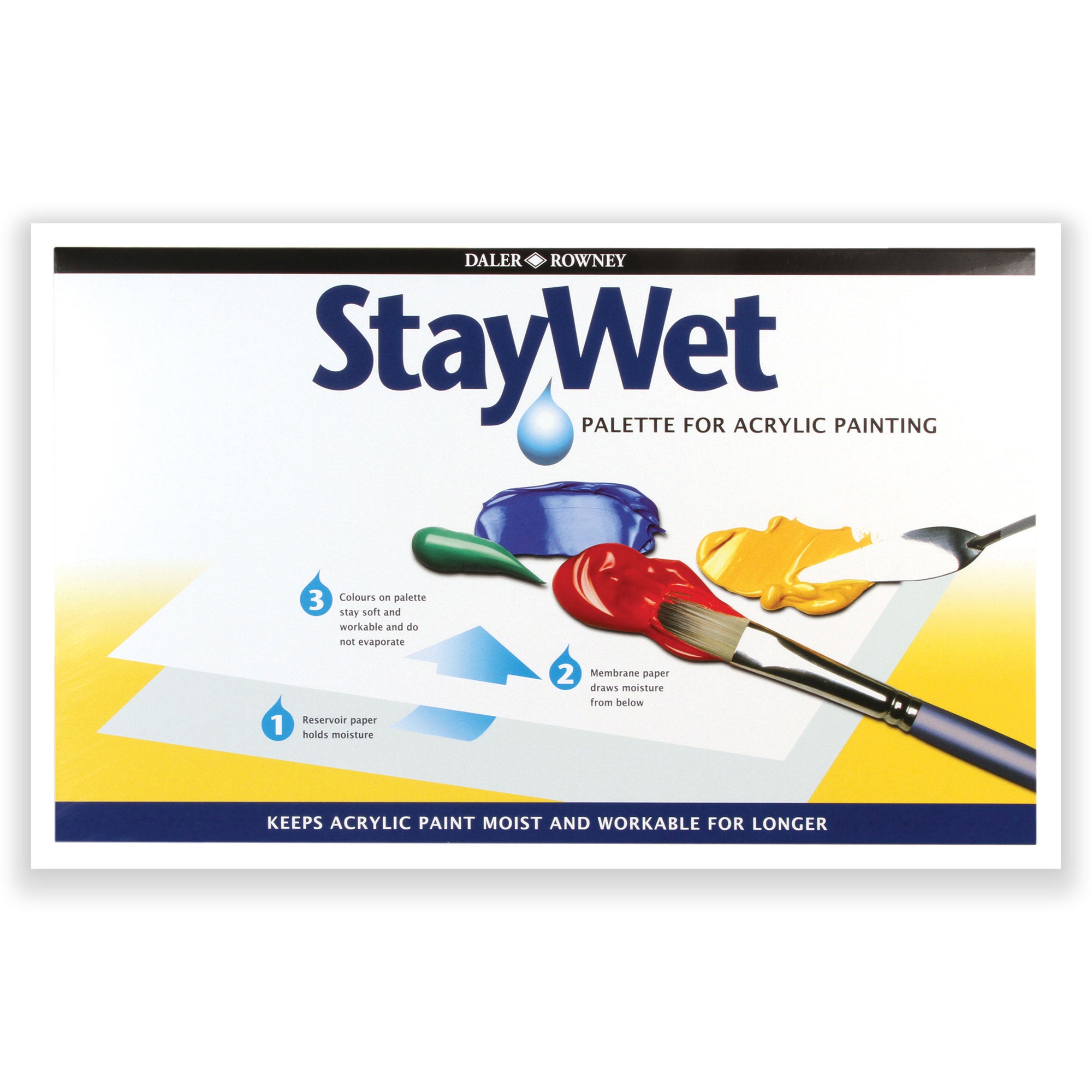 Stay wet acrylic paint pallet 